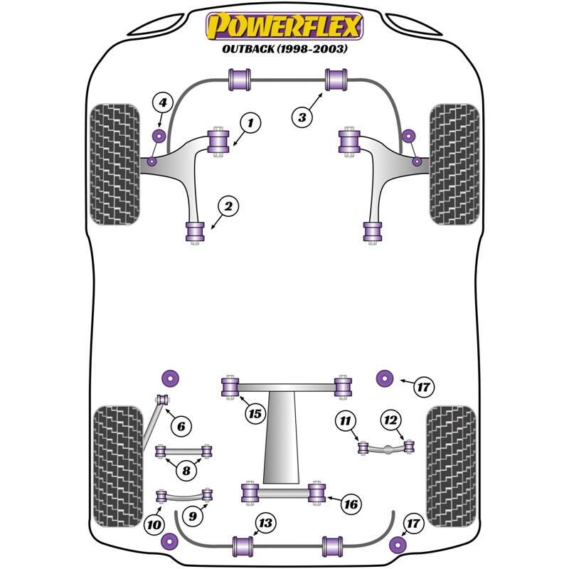 Silentblocs Powerflex pour Subaru Outback (98-03)