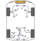 Silentblocs Powerflex pour Subaru Outback (03-09)