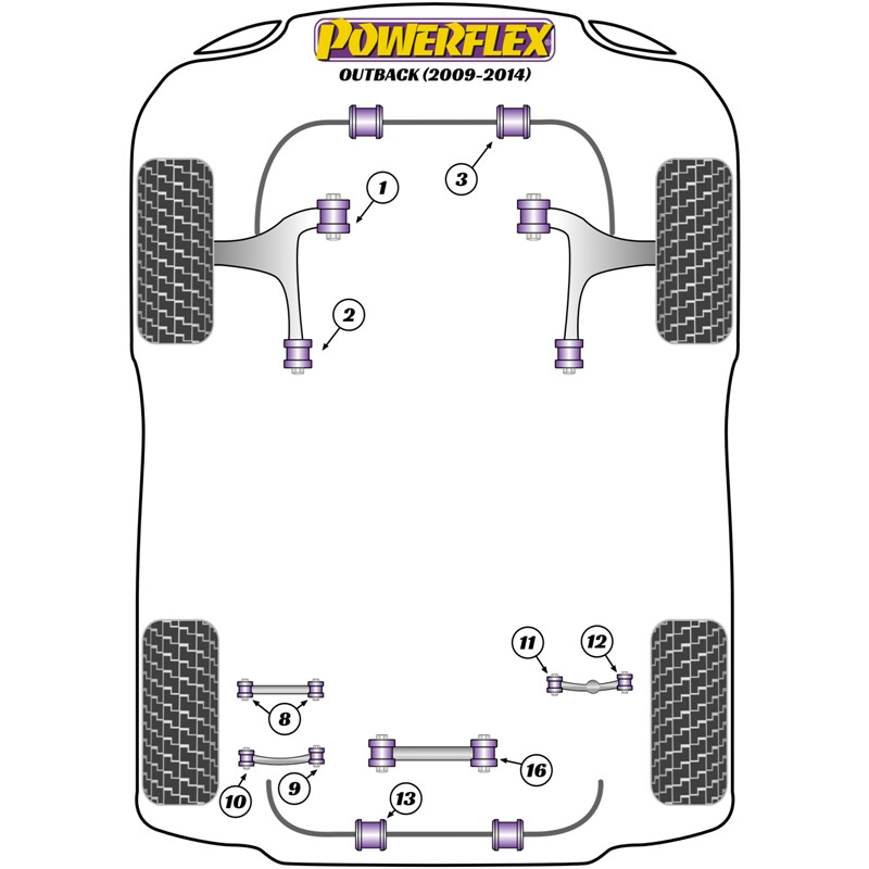 Silentblocs Powerflex pour Subaru Outback (09-14)