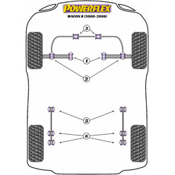 Silentblocs Powerflex pour Suzuki Wagon R (00-08)