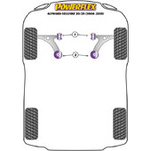 Silentblocs Powerflex pour Toyota Alphard 20/25 (08-15)