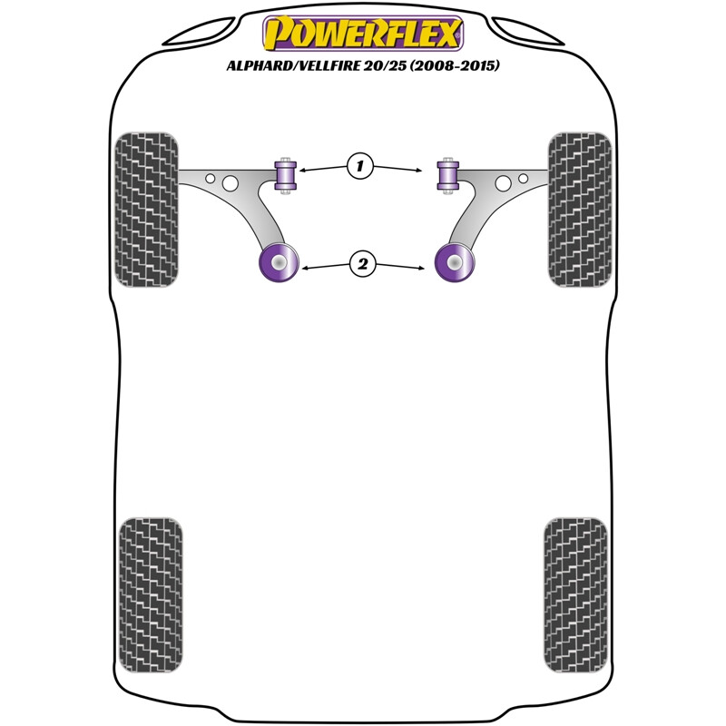Silentblocs Powerflex pour Toyota Alphard 20/25 (08-15)