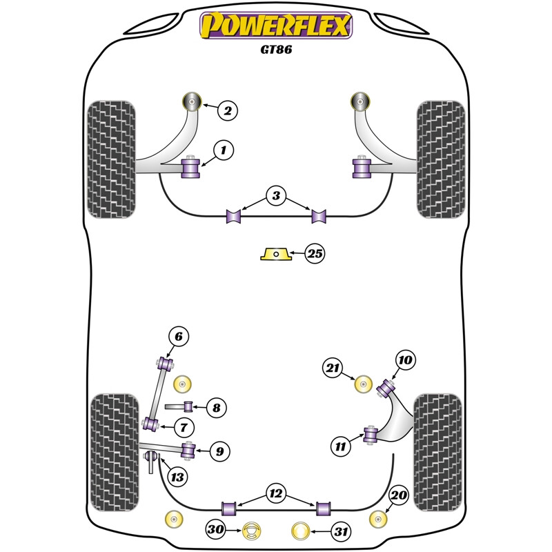 Silentblocs Powerflex pour Toyota GT86 (2012+)