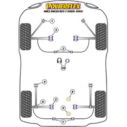 Silentblocs Powerflex pour Toyota MR2 SW20 Rev 1 (89-91)