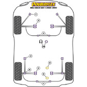 Silentblocs Powerflex pour Toyota MR2 SW20 Rev 1 (89-91)