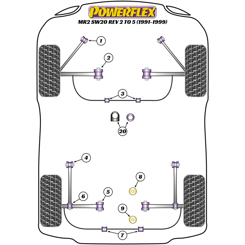 Silentblocs Powerflex pour Toyota MR2 SW20 Rev 2-5 (91-99)
