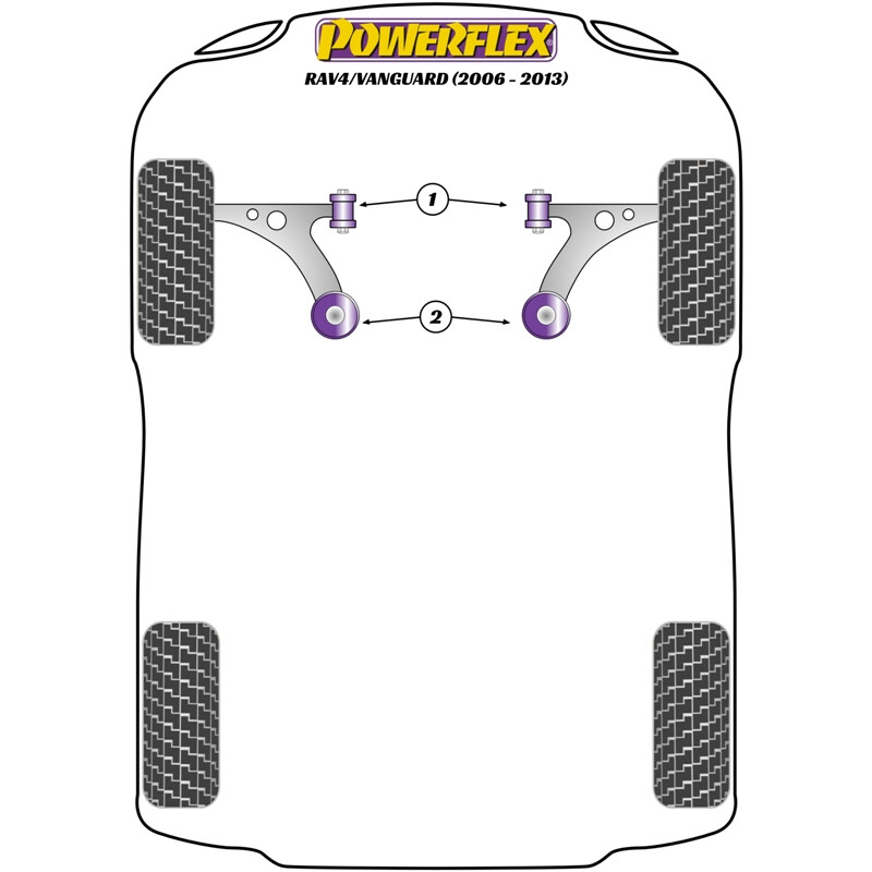 Silentblocs Powerflex pour Toyota Rav 4 (01-05)