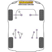 Silentblocs Powerflex pour Toyota Starlet KP60 (RWD)