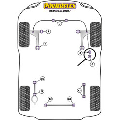 Silentblocs Powerflex pour Volvo 260 (75-85)