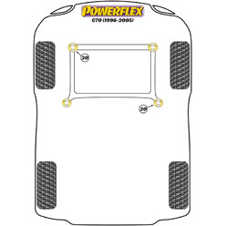 Silentblocs Powerflex pour Volvo C70 (96-05)