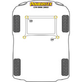 Silentblocs Powerflex pour Volvo C70 (96-05)