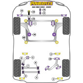 Silentblocs Powerflex pour Volvo S60 2WD (01-09)