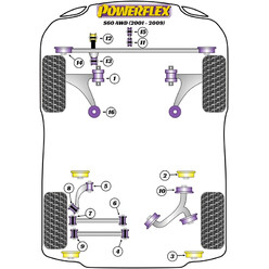 Silentblocs Powerflex pour Volvo S60 4WD (01-09)