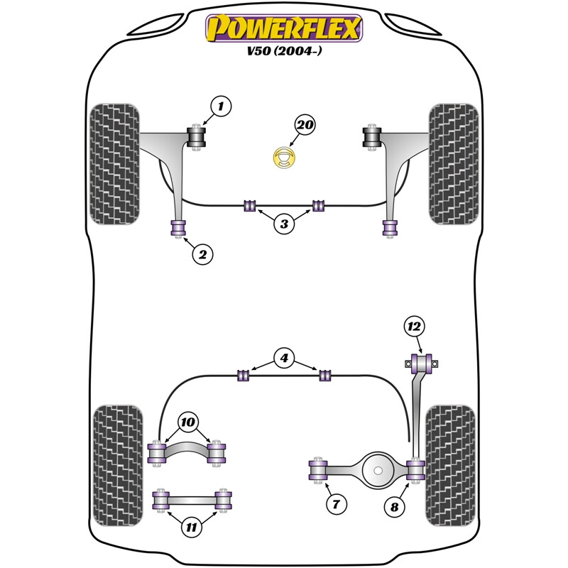 Silentblocs Powerflex pour Volvo V50 (2004+)