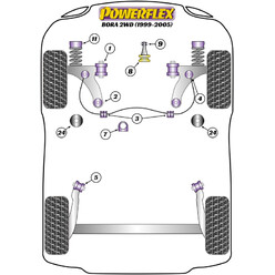 Silentblocs Powerflex pour VW Bora (99-05)