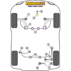 Silentblocs Powerflex pour VW Bora (05-10)