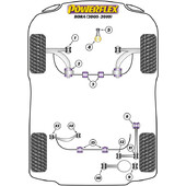 Silentblocs Powerflex pour VW Bora (05-10)