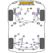 Silentblocs Powerflex pour VW Bora 4Motion (99-05)