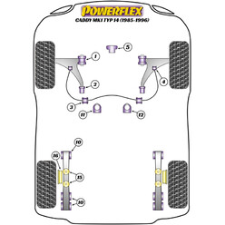 Silentblocs Powerflex pour VW Caddy 14 (85-96)