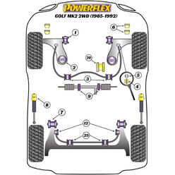 Silentblocs Powerflex pour VW Golf 2 (85-92)