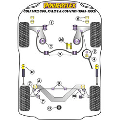 Silentblocs Powerflex pour VW Golf 2 G60, Rally & Country (85-92)