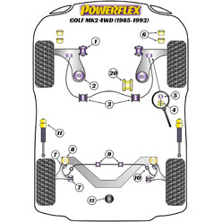 Silentblocs Powerflex pour VW Golf 2 Syncro (85-92)