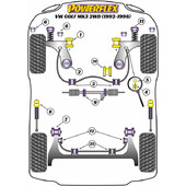 Silentblocs Powerflex pour VW Golf 3 (92-98)