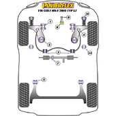 Silentblocs Powerflex pour VW Golf 4 (97-04)