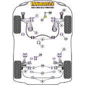 Silentblocs Powerflex pour VW Golf 4 R32 & 4Motion (97-04)
