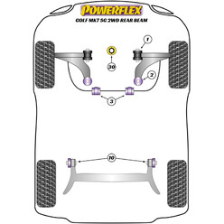 Silentblocs Powerflex pour VW Golf 7 (Train Arrière Rigide, 2012+)