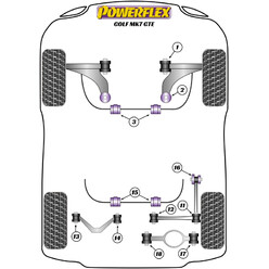 Silentblocs Powerflex pour VW Golf 7 GTE (2012+)