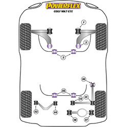 Silentblocs Powerflex pour VW Golf 7 GTE (2012+)