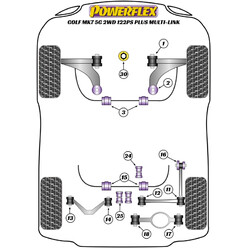 Silentblocs Powerflex pour VW Golf 7 (Multi-Link, 2012+)