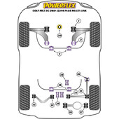 Silentblocs Powerflex pour VW Golf 7 (Multi-Link, 2012+)