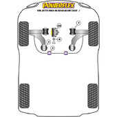 Silentblocs Powerflex pour VW Jetta MK6 (Train Arrière Rigide, 2011+)