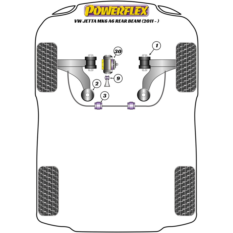 Silentblocs Powerflex pour VW Jetta MK6 (Train Arrière Rigide, 2011+)