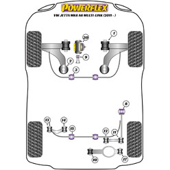 Silentblocs Powerflex pour VW Jetta MK6 (Multi-Link, 2011+)