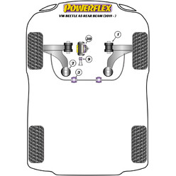 Silentblocs Powerflex pour VW New Beetle A5 (Train Arrière Rigide, 2011+)
