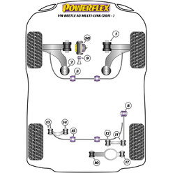 Silentblocs Powerflex pour VW New Beetle A5 (Multi-Link, 2011+)