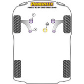 Silentblocs Powerflex pour VW Passat B3 & B4 2WD (88-96)