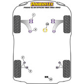 Silentblocs Powerflex pour VW Passat B3 & B4 Syncro (88-96)
