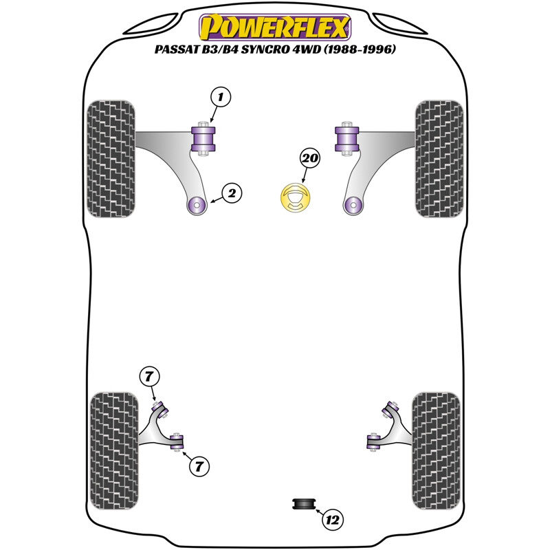 Silentblocs Powerflex pour VW Passat B3 & B4 Syncro (88-96)