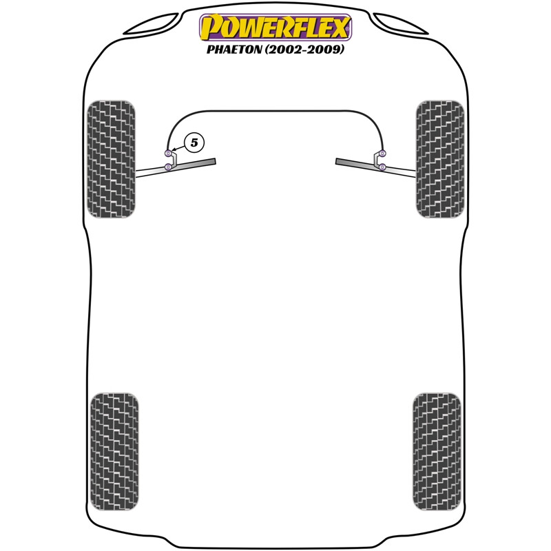 Silentblocs Powerflex pour VW Phaeton (02-09)