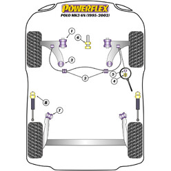 Silentblocs Powerflex pour VW Polo 6N (95-02)