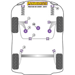 Silentblocs Powerflex pour VW Polo 6R & 6C (09-17)