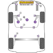 Silentblocs Powerflex pour VW Polo 6R & 6C (09-17)
