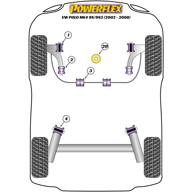 Silentblocs Powerflex pour VW Polo 9N (02-08)