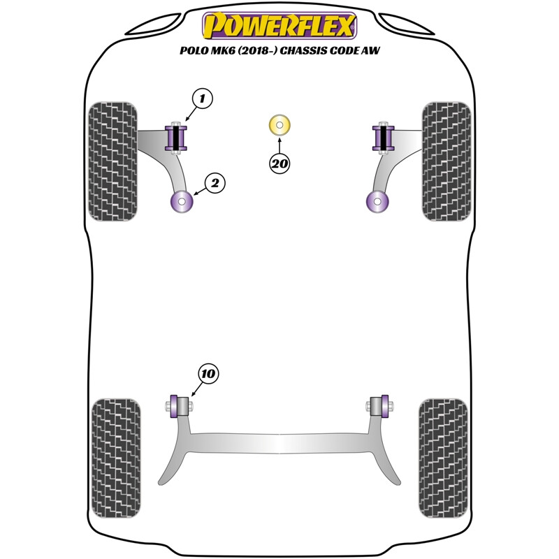 Silentblocs Powerflex pour VW Polo AW (2018+)