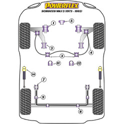 Silentblocs Powerflex pour VW Scirocco MK1 & MK2 (73-92)