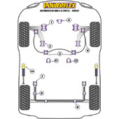 Silentblocs Powerflex pour VW Scirocco MK1 & MK2 (73-92)